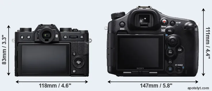 Comparison X-T20 or A99 rear
