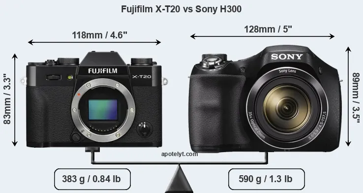 Size Fujifilm X-T20 vs Sony H300