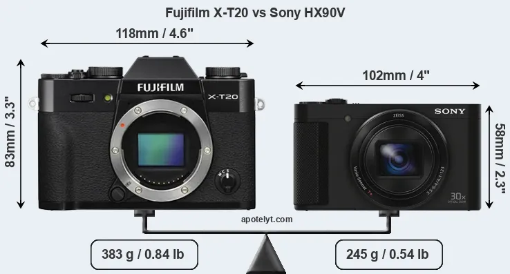 Size Fujifilm X-T20 vs Sony HX90V