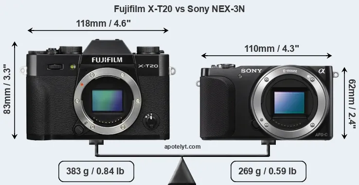 Size Fujifilm X-T20 vs Sony NEX-3N