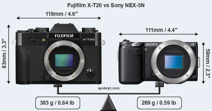 Size Fujifilm X-T20 vs Sony NEX-5N