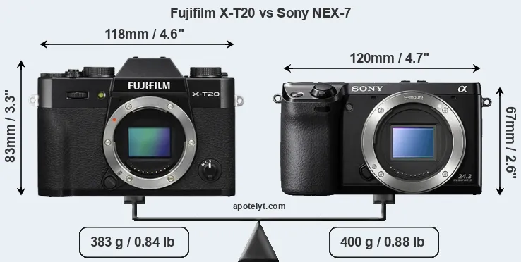 Size Fujifilm X-T20 vs Sony NEX-7