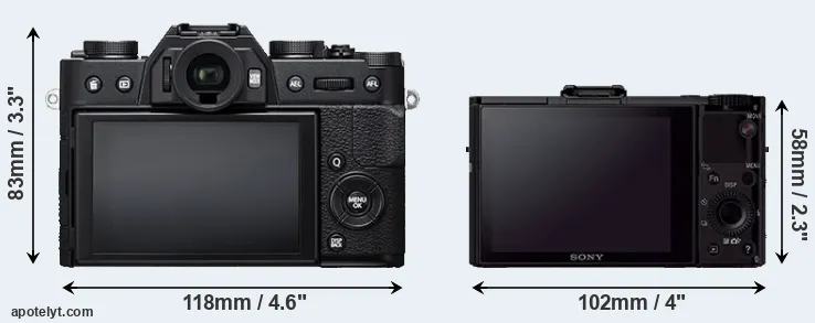 Comparison X-T20 or RX100 II rear