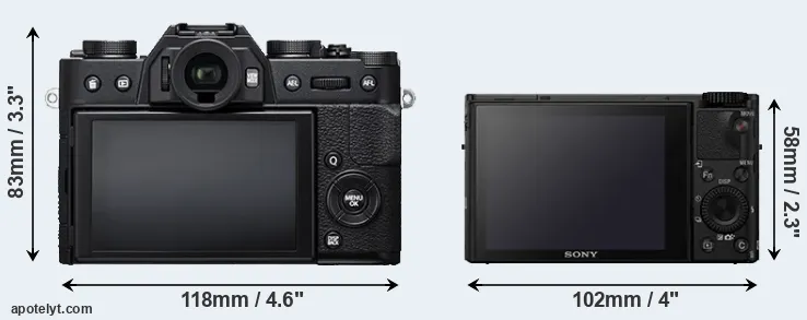 Comparison X-T20 or RX100 IV rear