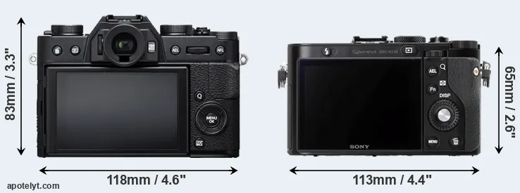 Comparison X-T20 or RX1R rear