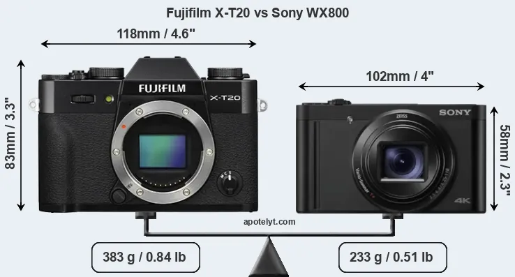 Size Fujifilm X-T20 vs Sony WX800