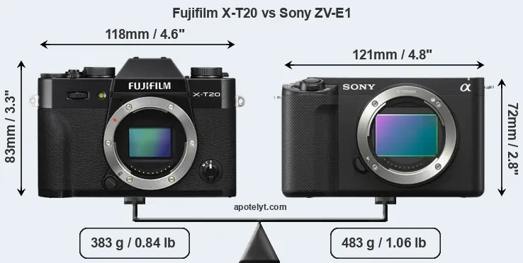 Size Fujifilm X-T20 vs Sony ZV-E1