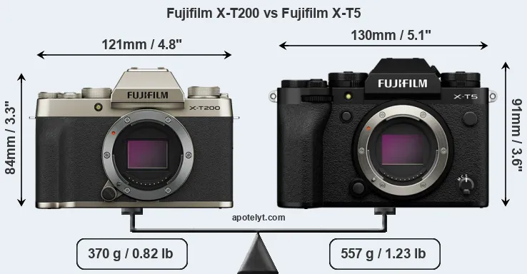 Size Fujifilm X-T200 vs Fujifilm X-T5