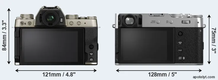 Comparison X-T200 or X100VI rear