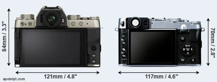 Comparison X-T200 or X20 rear