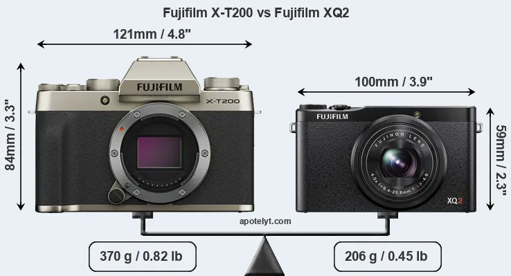 Size Fujifilm X-T200 vs Fujifilm XQ2