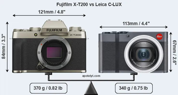 Size Fujifilm X-T200 vs Leica C-LUX