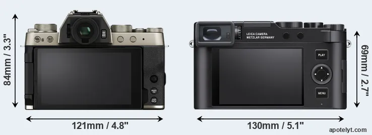 Comparison X-T200 or D-LUX 8 rear