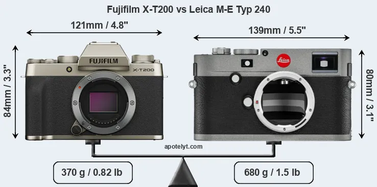 Size Fujifilm X-T200 vs Leica M-E Typ 240