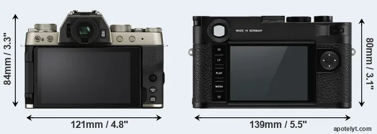 Comparison X-T200 or M10-P rear