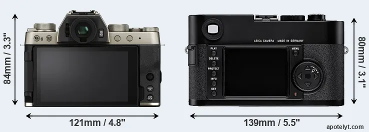 Comparison X-T200 or M8 rear