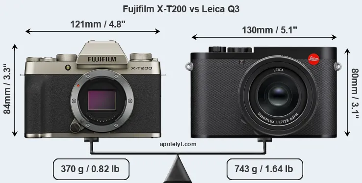 Size Fujifilm X-T200 vs Leica Q3
