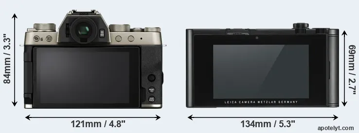 Comparison X-T200 or TL2 rear