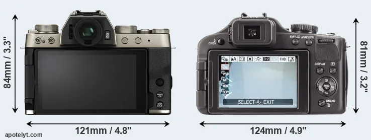 Comparison X-T200 or V-LUX 3 rear