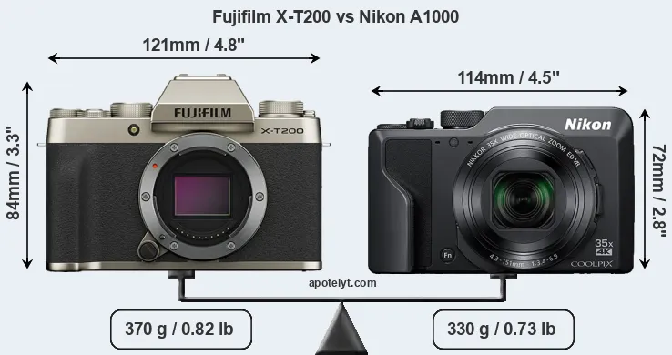 Size Fujifilm X-T200 vs Nikon A1000