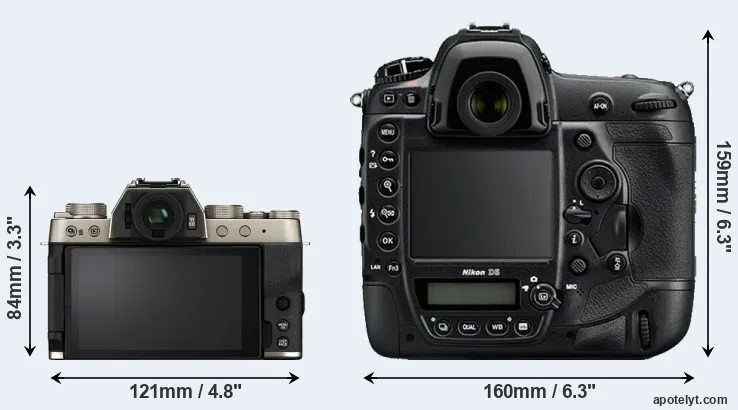 Comparison X-T200 or D5 rear