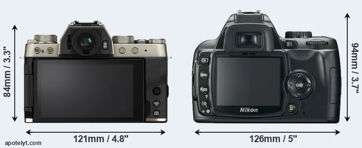 Comparison X-T200 or D60 rear