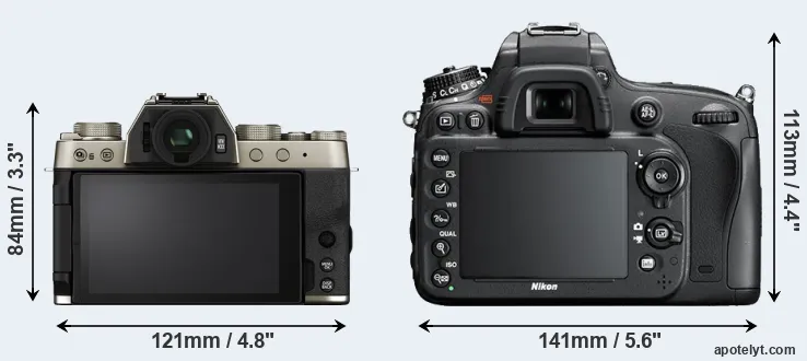 Comparison X-T200 or D600 rear
