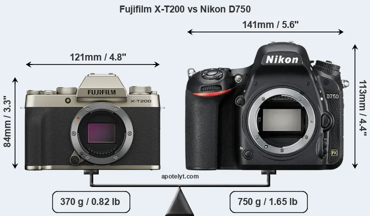 Size Fujifilm X-T200 vs Nikon D750