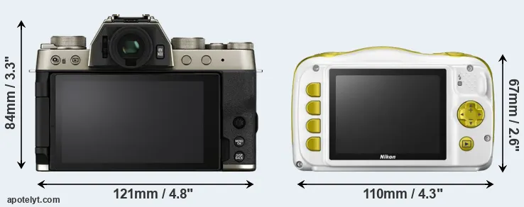 Comparison X-T200 or W150 rear