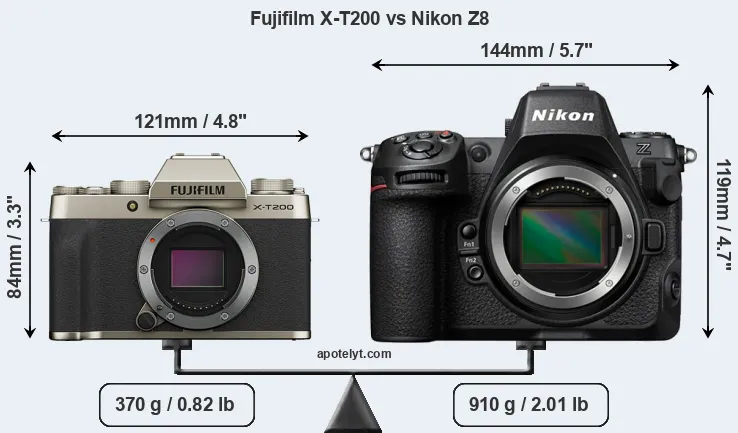 Size Fujifilm X-T200 vs Nikon Z8