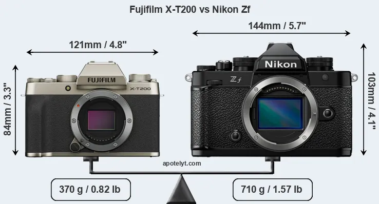 Size Fujifilm X-T200 vs Nikon Zf