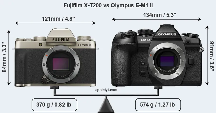 Size Fujifilm X-T200 vs Olympus E-M1 II
