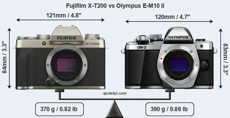 Size Fujifilm X-T200 vs Olympus E-M10 II