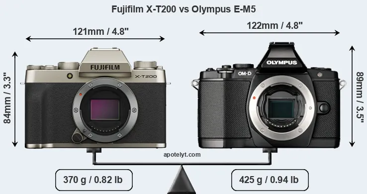 Size Fujifilm X-T200 vs Olympus E-M5