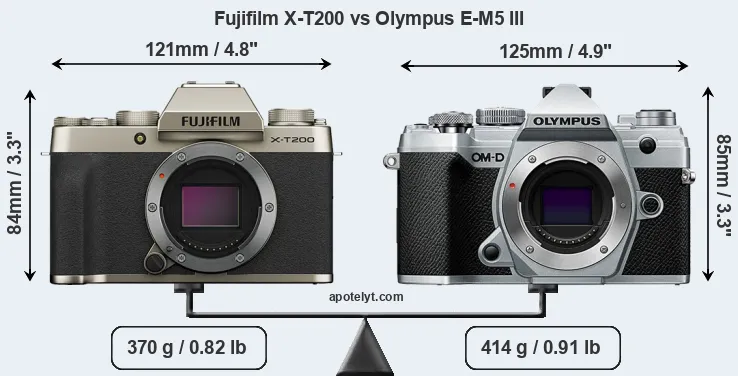 Size Fujifilm X-T200 vs Olympus E-M5 III