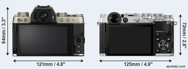 Comparison X-T200 or PEN-F rear