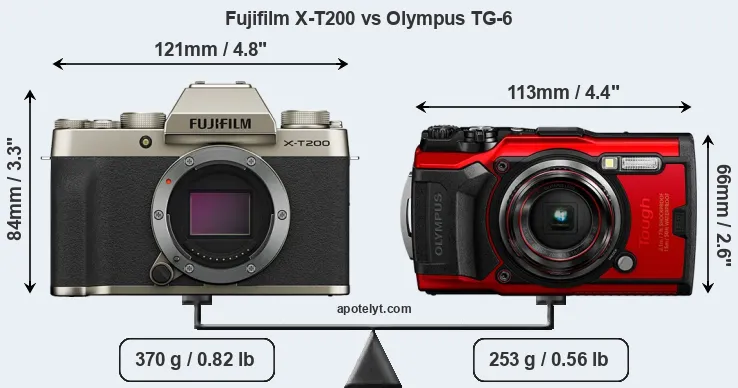 Size Fujifilm X-T200 vs Olympus TG-6
