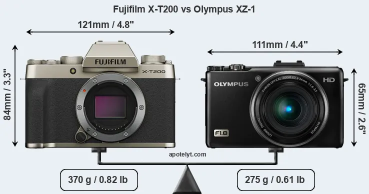 Size Fujifilm X-T200 vs Olympus XZ-1