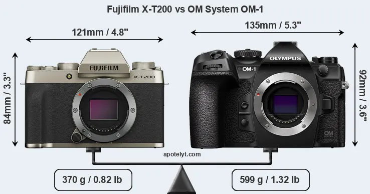Size Fujifilm X-T200 vs OM System OM-1