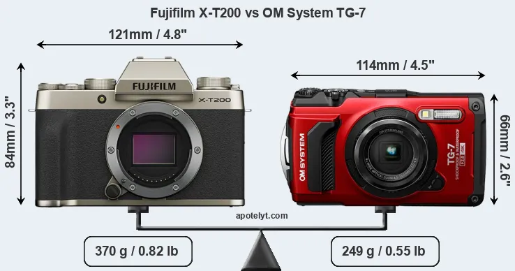 Size Fujifilm X-T200 vs OM System TG-7