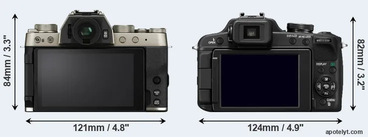 Comparison X-T200 or FZ100 rear