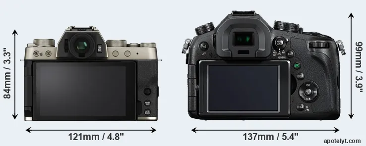 Comparison X-T200 or FZ1000 rear