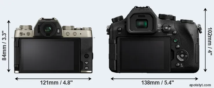 Comparison X-T200 or FZ2500 rear