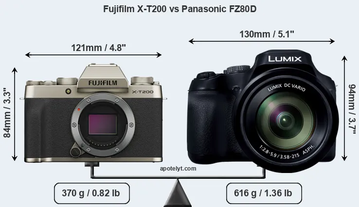 Size Fujifilm X-T200 vs Panasonic FZ80D
