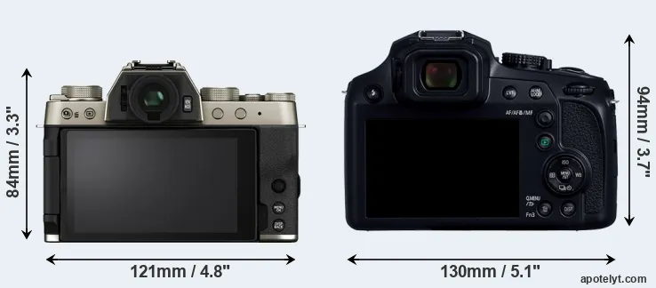 Comparison X-T200 or FZ80D rear