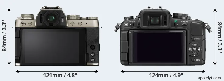 Comparison X-T200 or G1 rear