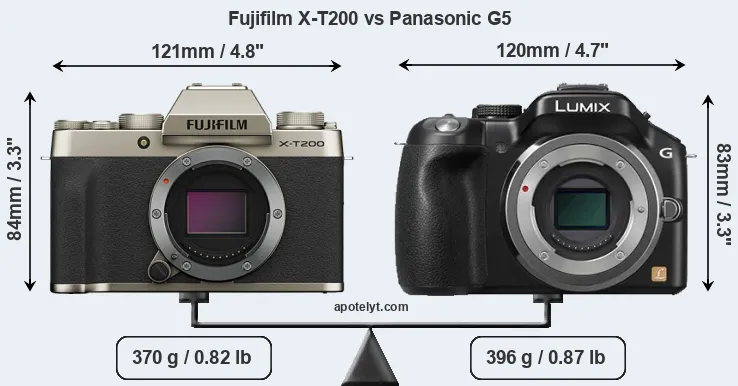 Size Fujifilm X-T200 vs Panasonic G5