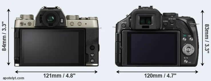 Comparison X-T200 or G5 rear