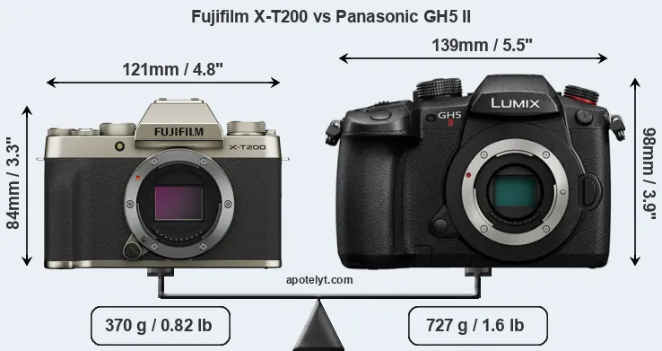 Size Fujifilm X-T200 vs Panasonic GH5 II