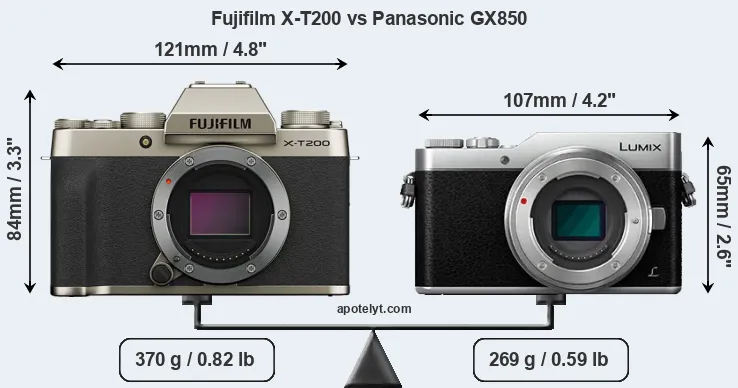 Size Fujifilm X-T200 vs Panasonic GX850